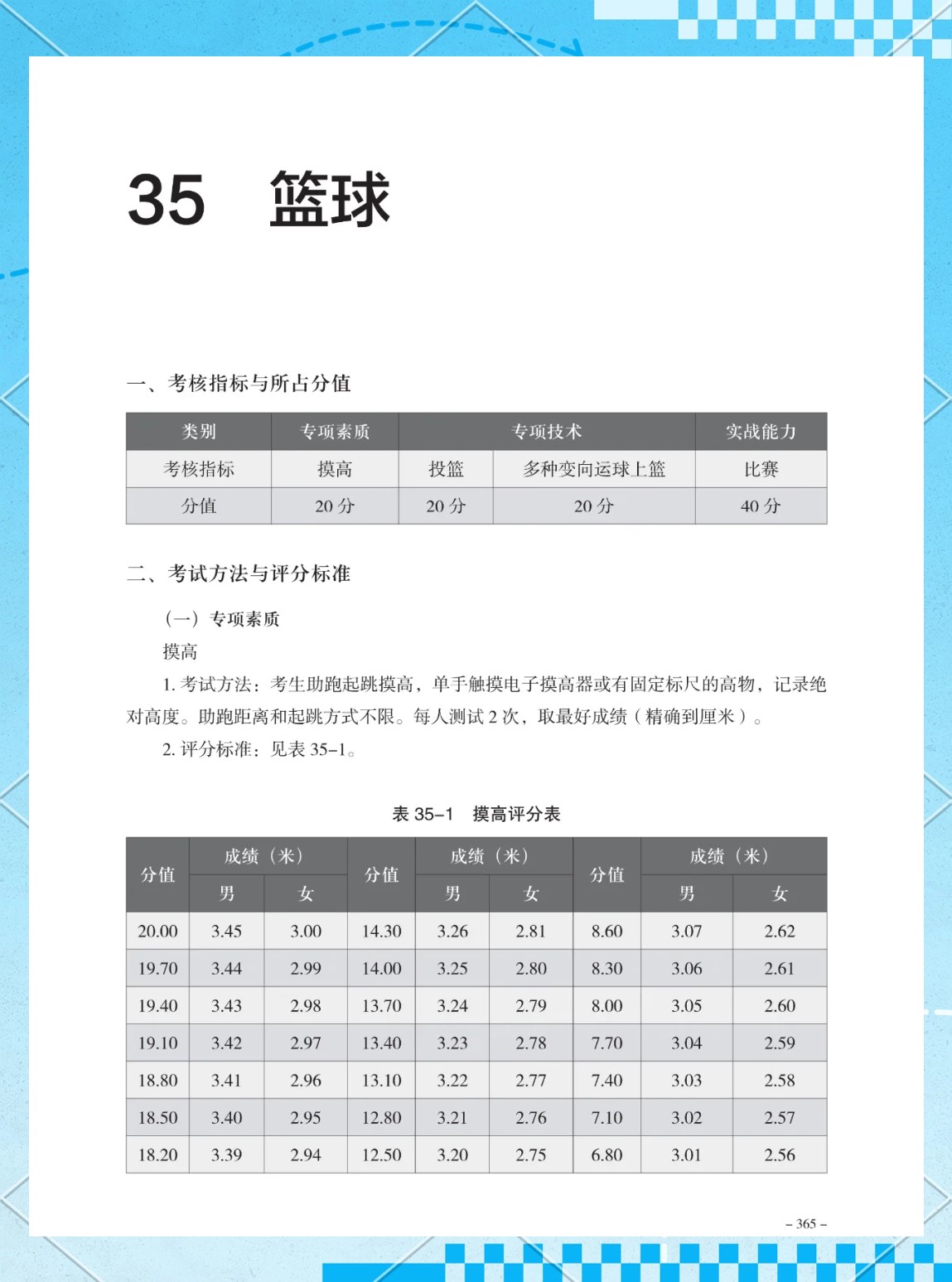 如何评估一个篮球辅导课程的质量